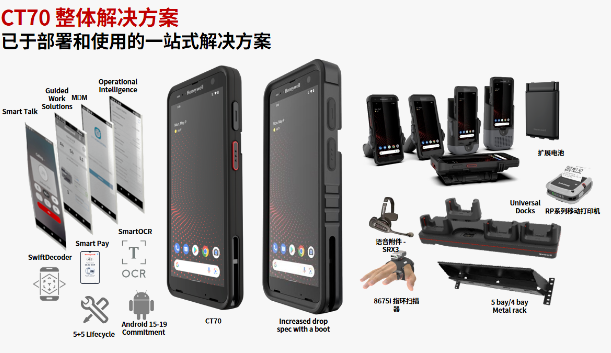 霍尼韋爾C70移動終端新力量！這一次，把強連接和AI算力一次“卷”到位！