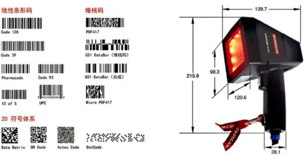 多行業(yè)條碼合規(guī)檢測首選——邁思肯LVS9580全程護航