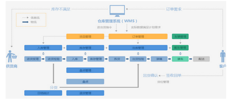 1587520110902034.png image.png