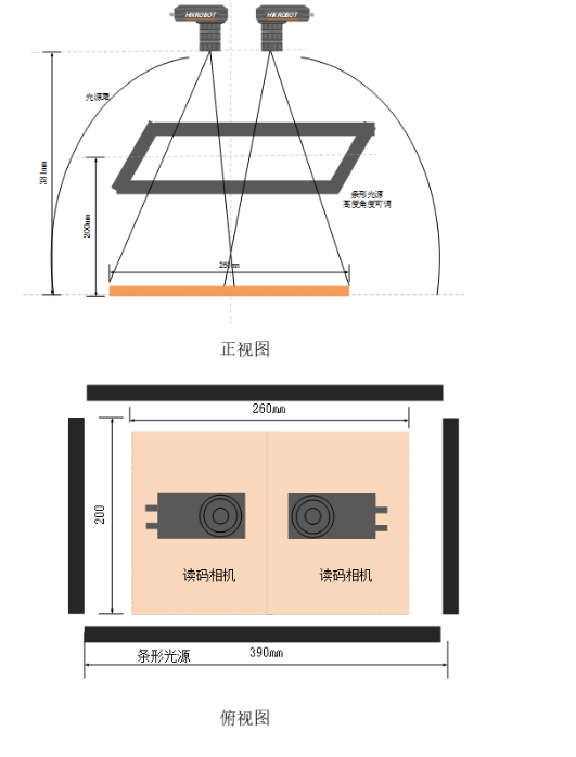 掃碼范圍圖.png 掃碼范圍圖.png