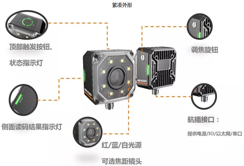 海康ID3000系列智能讀碼器.png 海康ID3000系列智能讀碼器.png
