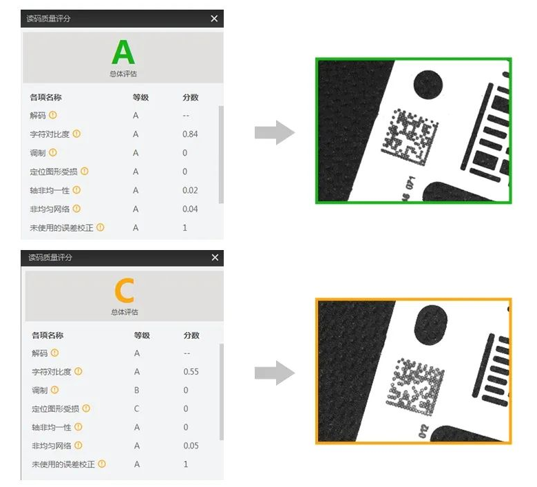 海康機(jī)器人智能讀碼器全新固件功能打碼評級.png 海康機(jī)器人智能讀碼器全新固件功能打碼評級.png
