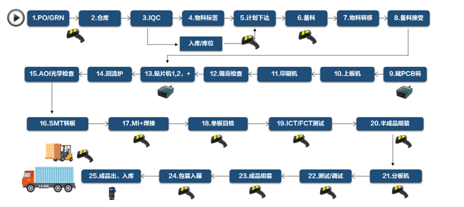 1631158660897056.png image.png