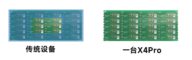 東集X4Pro高性能工業視覺讀碼器范圍.png 東集X4Pro高性能工業視覺讀碼器范圍.png