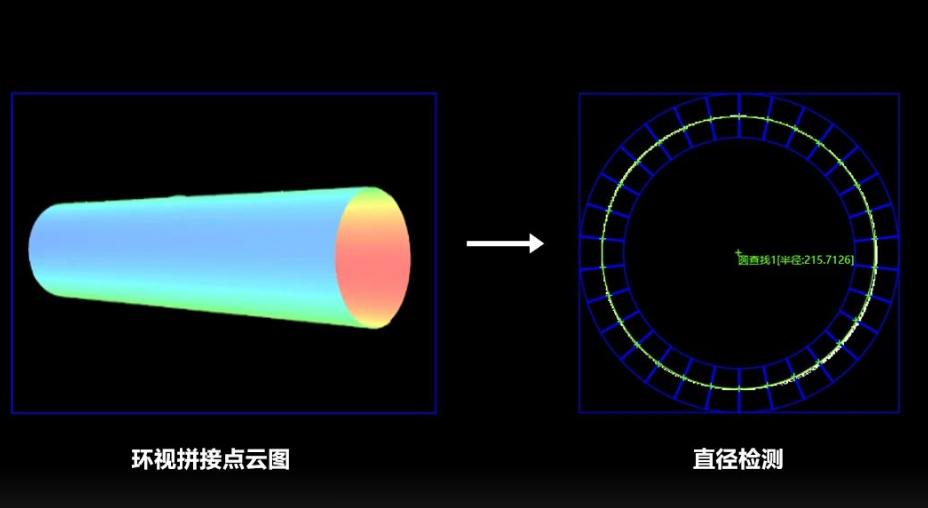 線纜/管材直徑、直線度檢測(cè).png 線纜/管材直徑、直線度檢測(cè).png