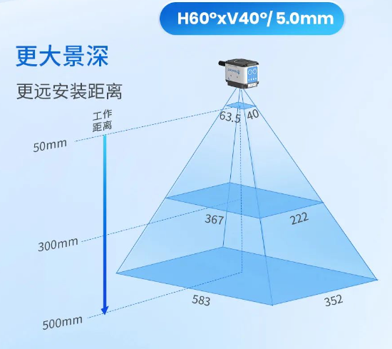 AI固定式掃描器NLS-FM600.png AI固定式掃描器NLS-FM600.png