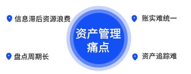 1733713603409969.png image.png