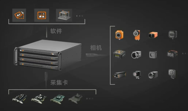 ?？禉C器人上架式工控機.png