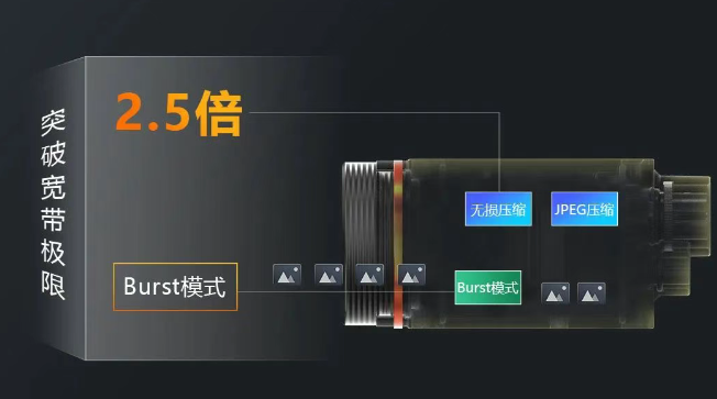 海康CT系列相機.png 海康CT系列相機.png