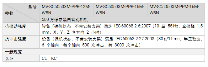 ?？礛V-SC5050XM-PPx500萬像素黑白智能相機(jī)參數(shù).png