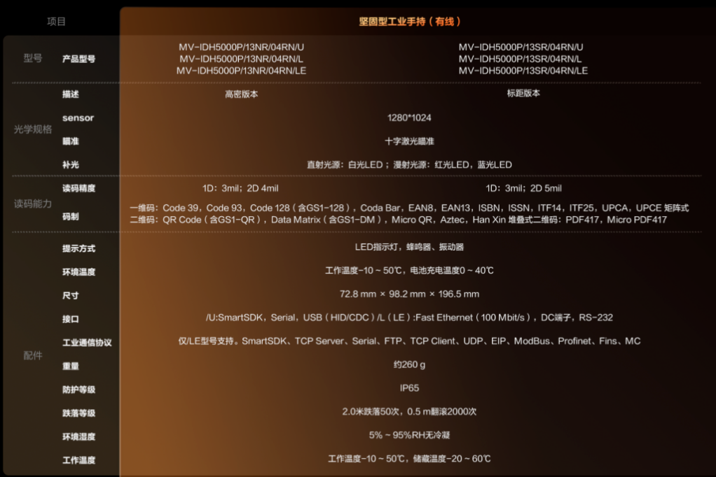 IDH5000P手持讀碼器參數.png IDH5000P手持讀碼器參數.png